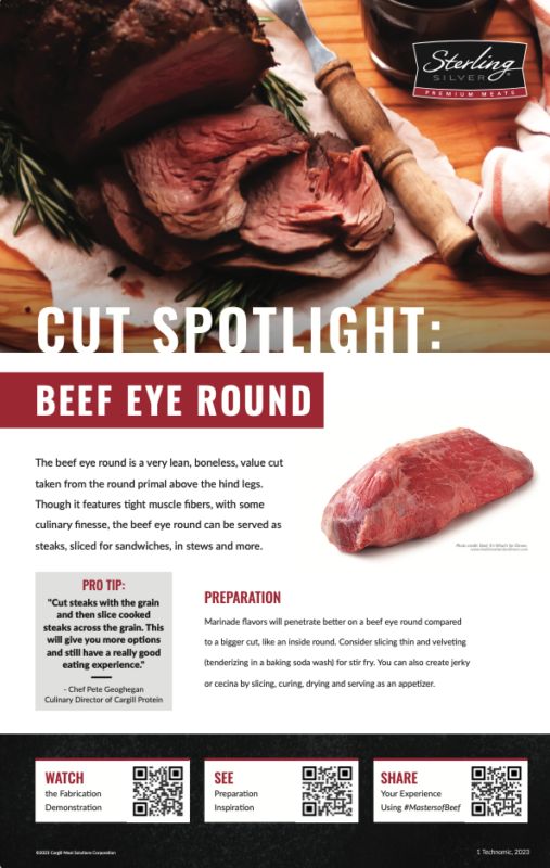 Beef Eye Round Cut Spotlight